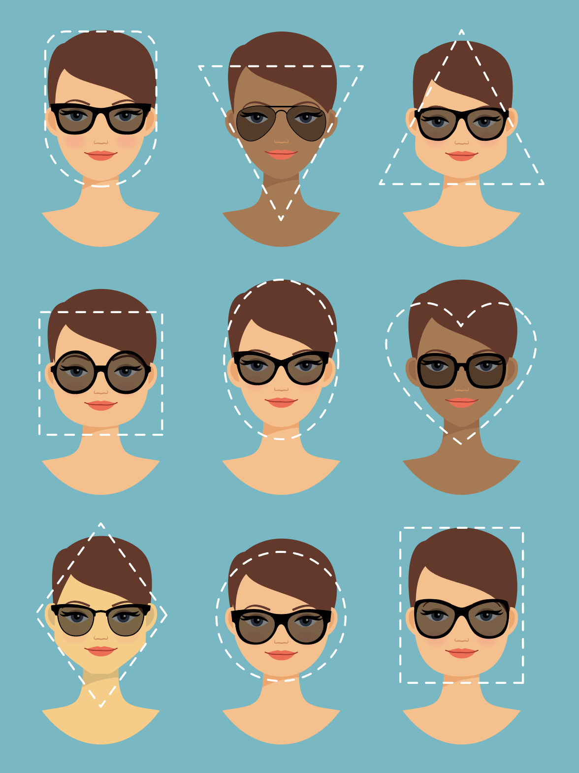 New Year, New Look! How to Choose Frames for Your Face Shape - Ulla Eyewear